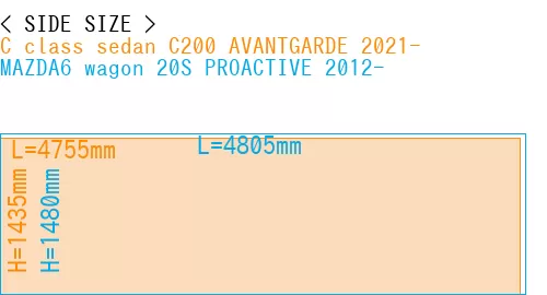 #C class sedan C200 AVANTGARDE 2021- + MAZDA6 wagon 20S PROACTIVE 2012-